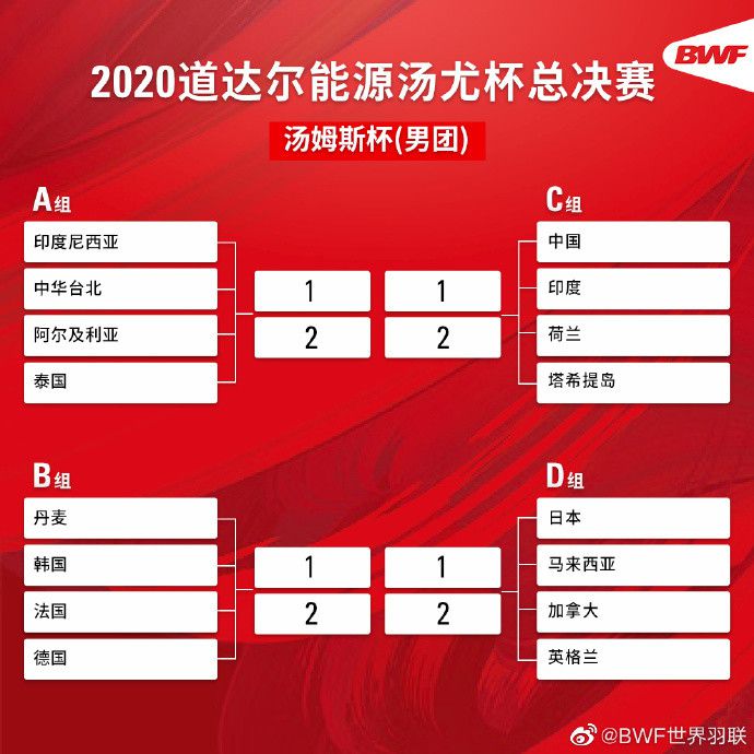 你必须明白，如果你参加欧冠，尤其是被分到了死亡之组，那么每一场比赛都会非常重要。